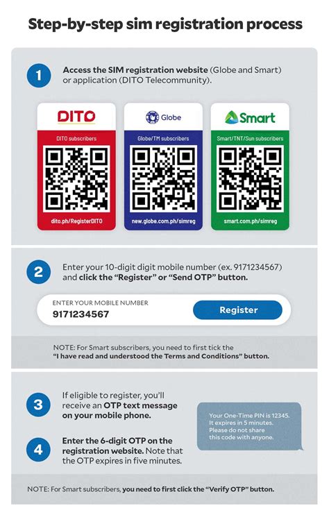 查詢自己手機號碼|4种方法来从SIM卡中获取你的手机号码